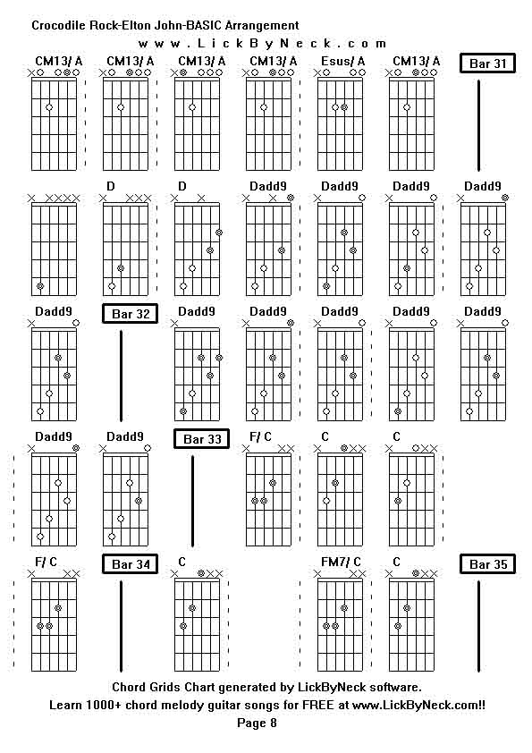 Chord Grids Chart of chord melody fingerstyle guitar song-Crocodile Rock-Elton John-BASIC Arrangement,generated by LickByNeck software.